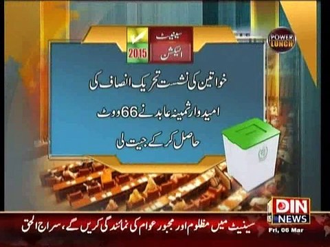 Power Lunch ~ 6th March 2015 - Pakistani Talk Shows - Live Pak News