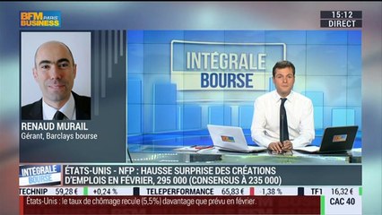 Les tendances sur les marchés: Renaud Murail – 06/03