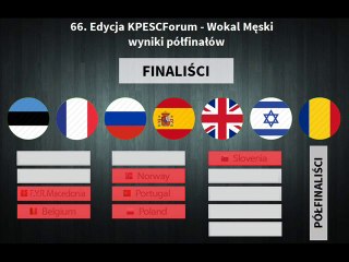 Wyniki II półfinału 66. Edycji KPESCForum - Wokal męski.