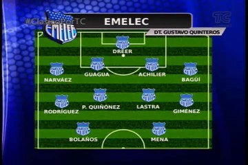 Posible alineación de los equipos del astillero para el clásico