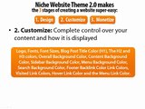 Customizable Wordpress theme 2015 - Niche Website Theme 2.0