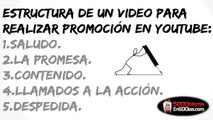 03.Como crear el guión   500 Dolares en 60 Dias