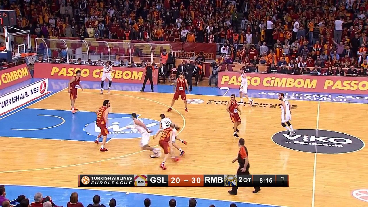 Highlights: Galatasaray Liv Hospital Istanbul-R...