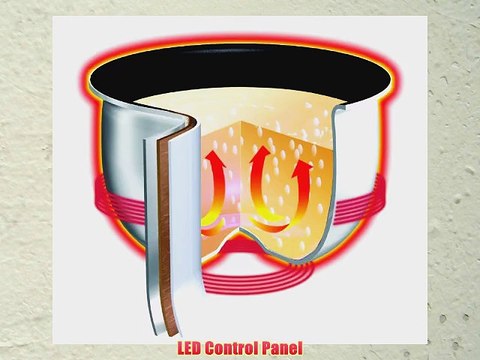 Tiger JKH-G18U Induction Heating 10-Cup (Uncooked) Rice Cooker and Warmer