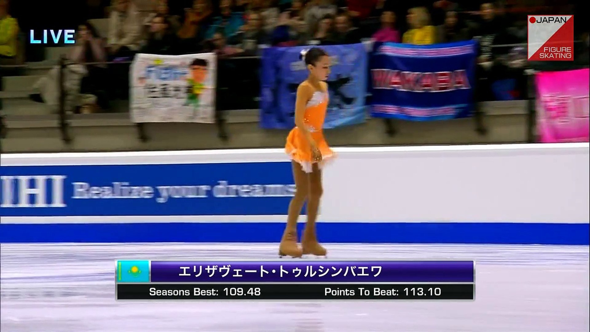 エリザヴェート トゥルシンバエワ Elizabet Tursynbaeva 15 Junior Worlds Fs 動画 Dailymotion