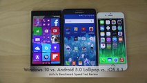 Windows 10 vs. Android 5.0 Lollipop vs. iOS 8.3 - AnTuTu Benchmark Speed Test Review