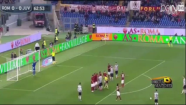 Roma vs Juventus 1-1 2015 All Goals and Highlights (Serie A) 2015.03.02