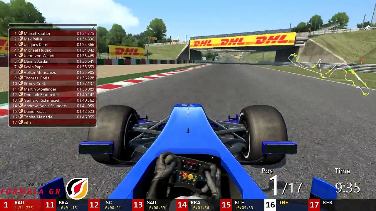 FGR 2015 - 2. Rennen in Suzuka (Teil 2)