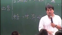 呂捷_笑談三國關羽