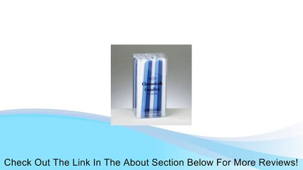 Deluxe Chanukah Candles - Assorted Blue, Light Blue & White Review