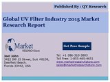 Global UV Filter Industry 2015 Market Outlook Production Trend Opportunity
