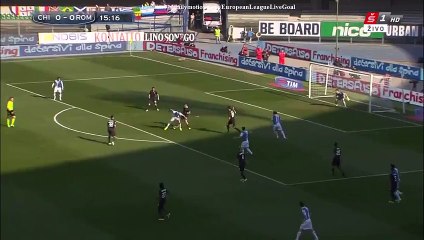 Federico Mattiello Horrible Injurie | Chievo - AS Roma 08.03.2015 HD