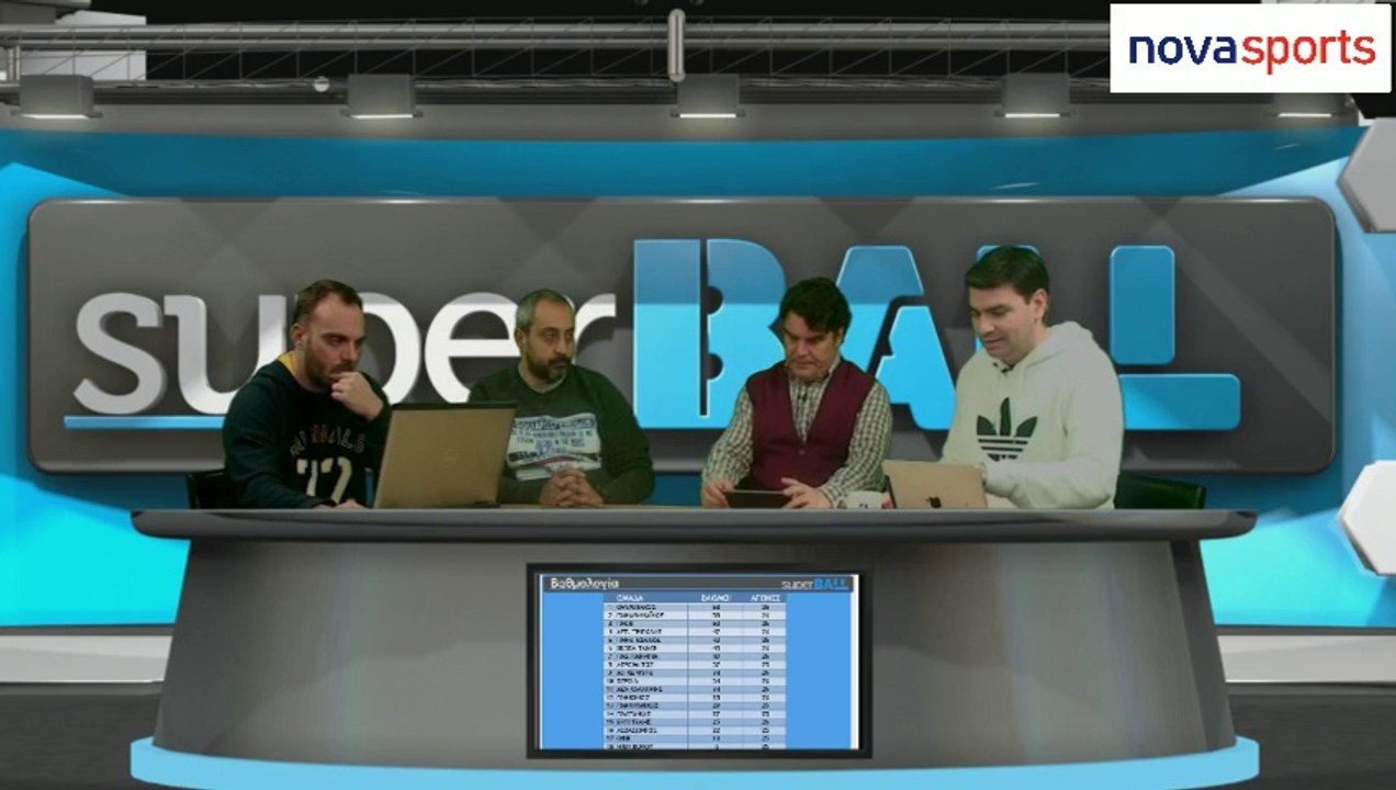 Ολόκληρη η SuperBall 08.03.15