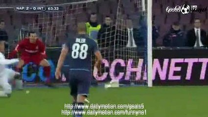 Napoli 2 - 2 Inter All Goals and Highlights Serie A 8-3-2015