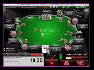 Final Table Sit and Go Ps 2.5$
