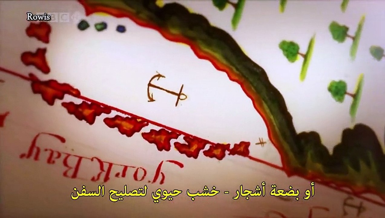وثائقي BBC - سلسلة أرخبيل غالاباغوس -2- جزر غيرت العالم - فيديو
