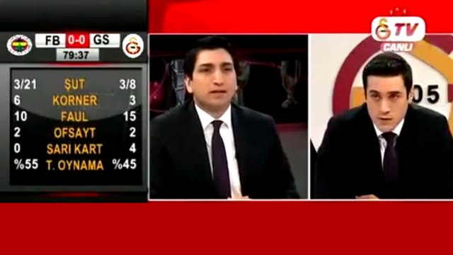 Kuyt gol attı, Gs TV spikeri çıldırdı