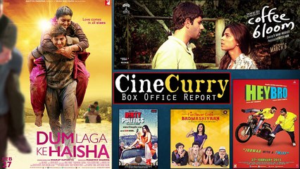 Cinecurry Box Office Report: Dum Laga Ke Haisha Continues To Rule