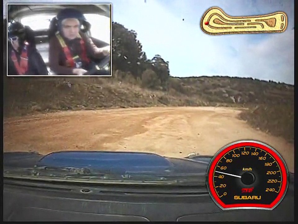 Votre video de stage de pilotage B070280215PICO0004