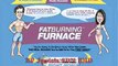 Fat Burning Furnace Review of Rob Poulos Fat Burning Furnace.