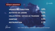 Emploi saisonnier : Etude sur les postes et les profils