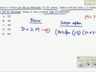 GMAT Math Prep Video #7 - Comprehensive Online Course from WinGMAT
