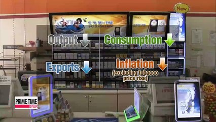 Korea's recovery momentum 'not strong enough': finance ministry