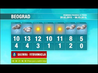 Vremenska prognoza za period 28.02.-06.03.2015.