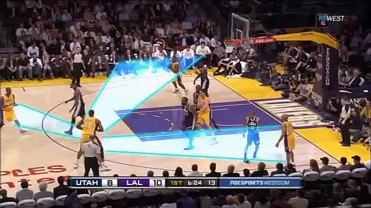 Sport Science  Lakers Triangle Offense
