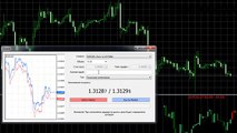 Уникальный форекс индикатор Forex Replicator