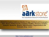 Aarkstore - Global Encryption Software Market