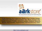 Aarkstore - North American Air Compressor Market