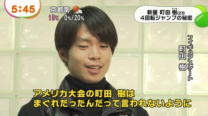 11/22　ロシア大会開幕　　町田樹