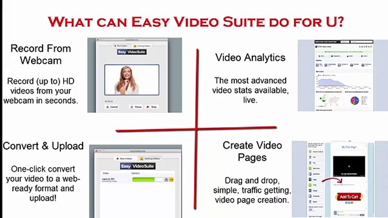 Easy Video Suite