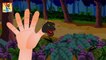 Finger Family Dinosaur Finger Family | Finger Family Songs | Finger Family Godzilla Parody