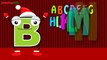 ABCD Song for Children   Alphabets for Children to Learn   ABC Songs Nursery Rhymes ABC Rhymes