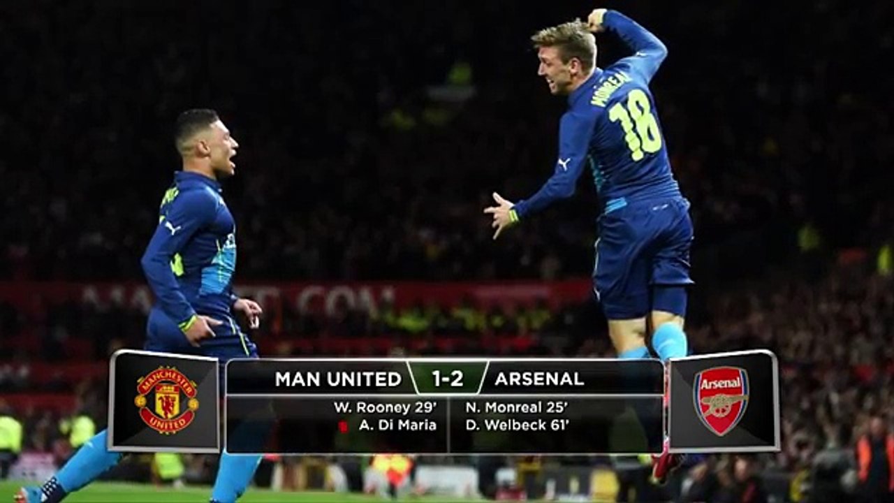 Arsene Wenger lobt Matchwinner Danny Welbeck - Manchester United - FC Arsenal 1-2 - FA Cup‬ - HD