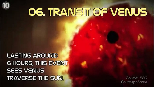 Les dix évènements astronomiques les plus rares