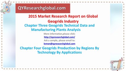 QYResearch-2015 Deep Research Report on Geogrids Industry
