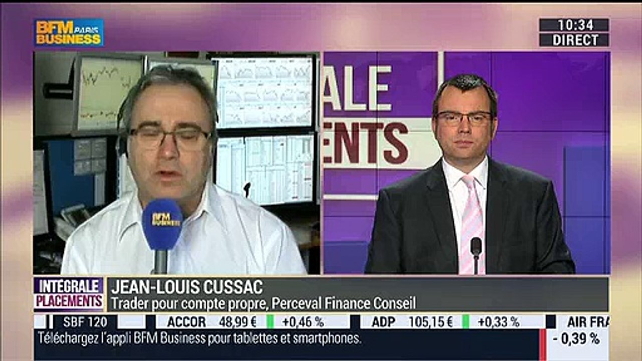 10/03/15 : Les Infos d'Experts de Bourse Direct dans Intégrale Placements.