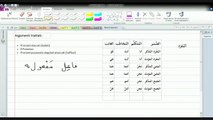 Corso di lingua araba - Comincio da zero - XII - Pronomi attaccati