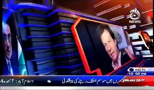 Islamabad Tonight With Rehman Azhar (Chairman Senate ke Naam par Itefaq…(N) League Ki Nakaami -) – 10th March 2015