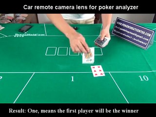 Car-remoter-spy-camera-lens-for-poker-analyzer