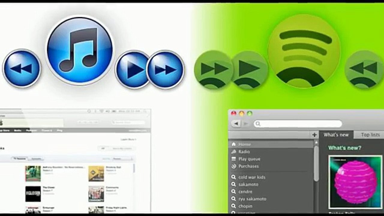 Spotify Clone