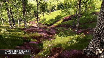 Unreal Engine 4 - 2015 Features Trailer (Official Trailer)