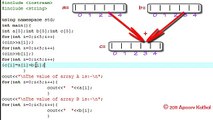 C++ in Hindi -17 Operation with 1D Arrays Part 2