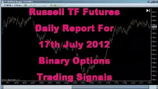 17th July Daily Report Russell TF Futures   Free Binary Options Signals