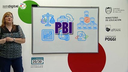 Variables Macroeconómicas   PBI