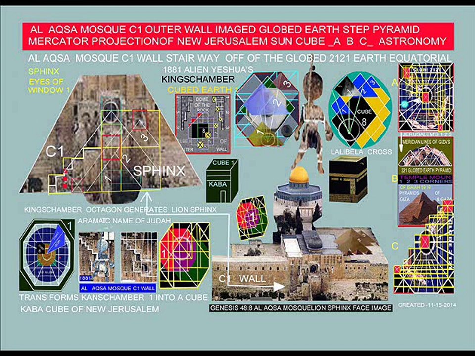 THE STATE OF ISRAEL IS EXPOSED BY BLACK SKIN TEMPLEMOUNT  EXTRATERRESTRIALS OF AN 1950 FILM FOOTAGE