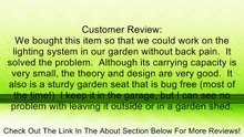 Cart Lawn Buddy Poly - Part #: 2466010 Review